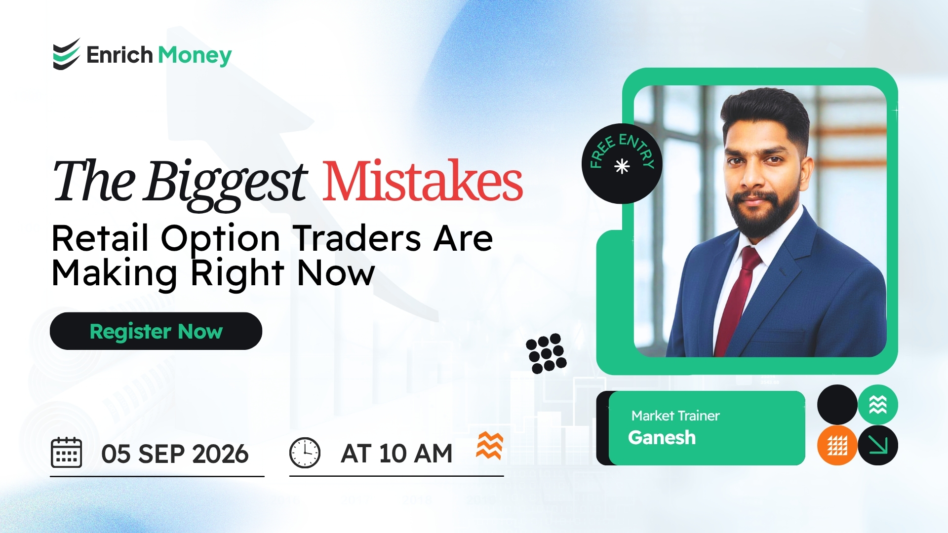 The Biggest Mistakes Retail Option Traders Are Making Right Now