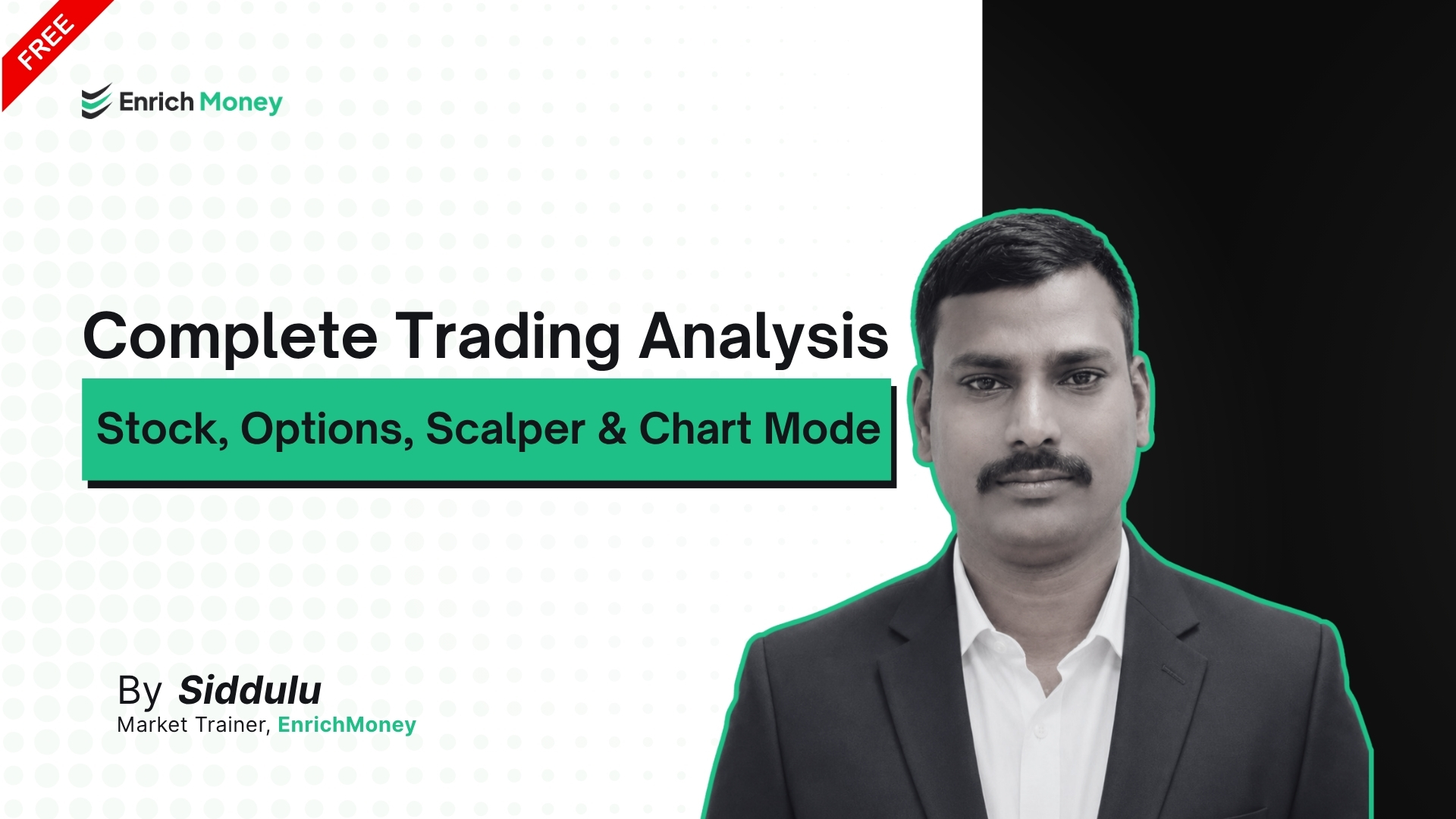 Complete Trading Analysis: Stocks, Options, Scalper mode & Chart Mode
