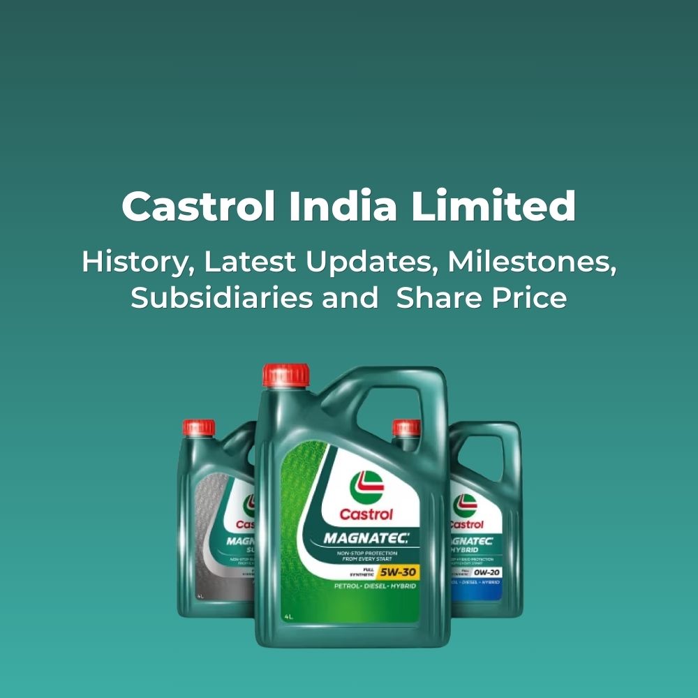 Featured image for Castrol India Limited History, Latest Updates, Milestones, Subsidiaries & Share Price 