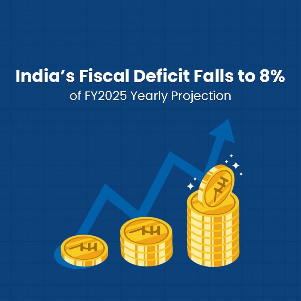 Featured image for India’s Fiscal Deficit Falls to 8% of FY2025 Yearly Projection