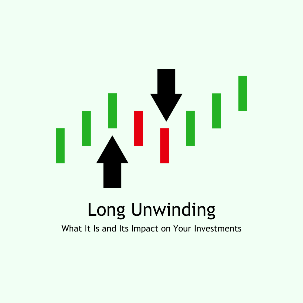 Featured image for Long Unwinding: What It Is and Its Impact on Your Investments