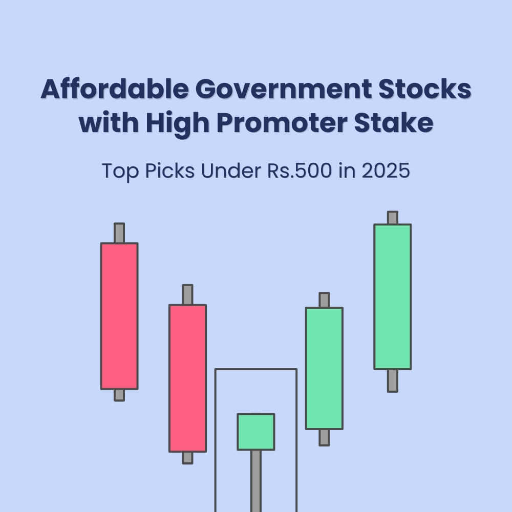 Featured image for Affordable Government Stocks with High Promoter Stake Top Picks Under Rs.500 in 2025