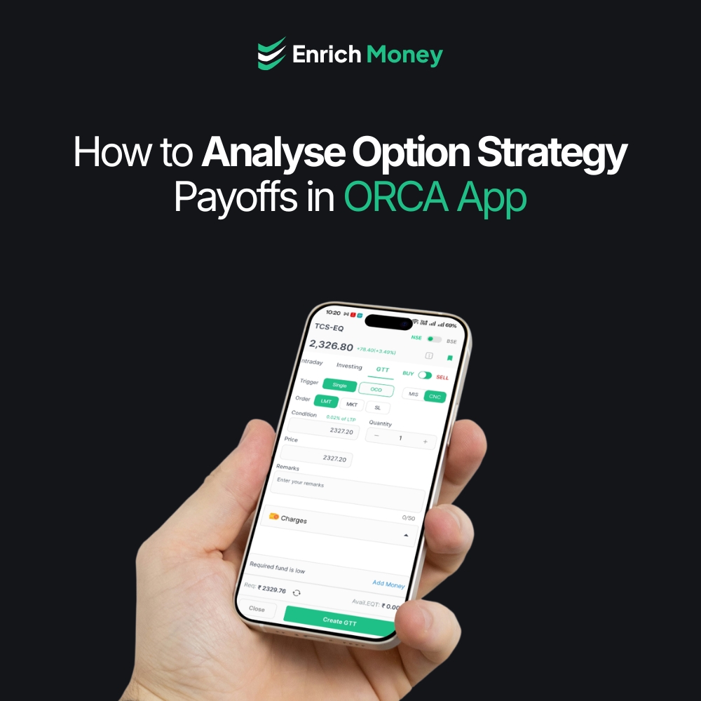 Featured image for How to Analyse Option Strategy Payoffs in ORCA App