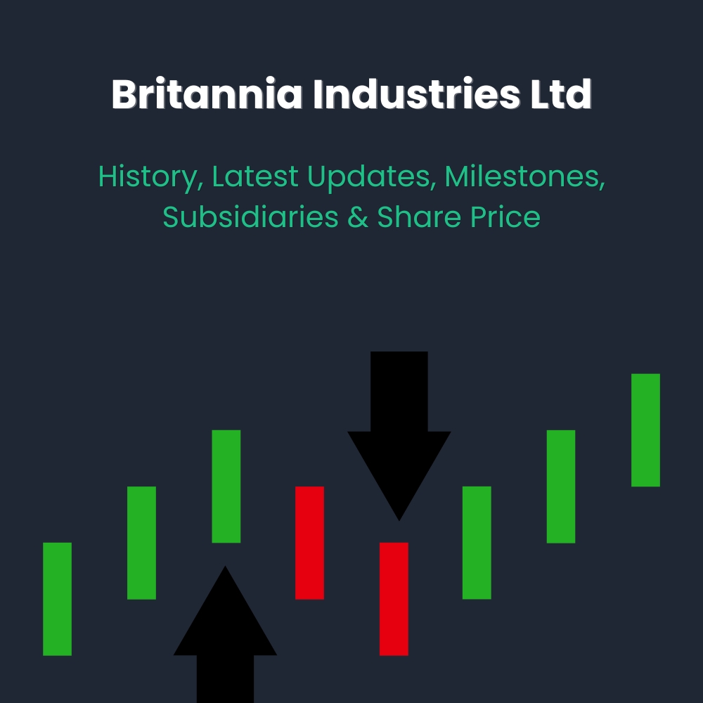 Featured image for Britannia Industries Ltd: History, Latest Updates, Milestones, Subsidiaries, and Share Price