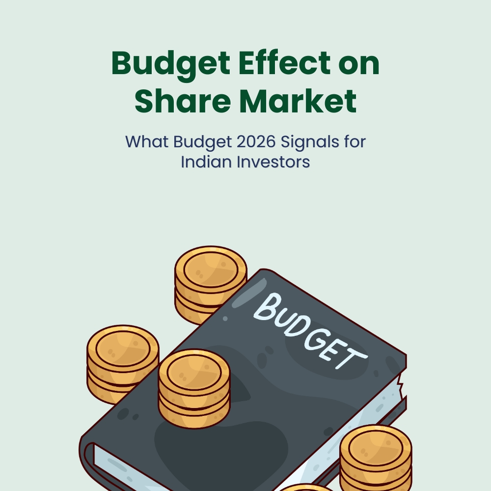 Featured image for Budget Effect on Share Market: What Budget 2026 Signals for Indian Investors