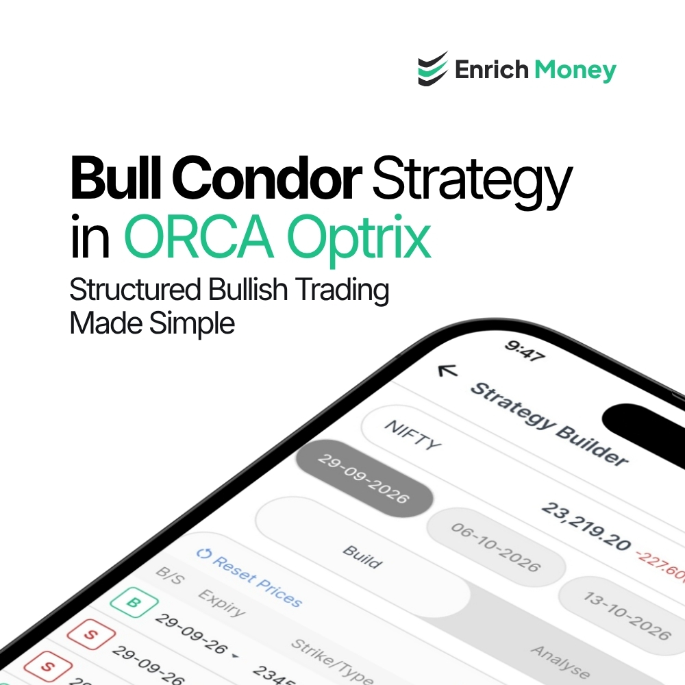 Featured image for Bull Condor Strategy in ORCA Optrix: Structured Bullish Trading Made Simple