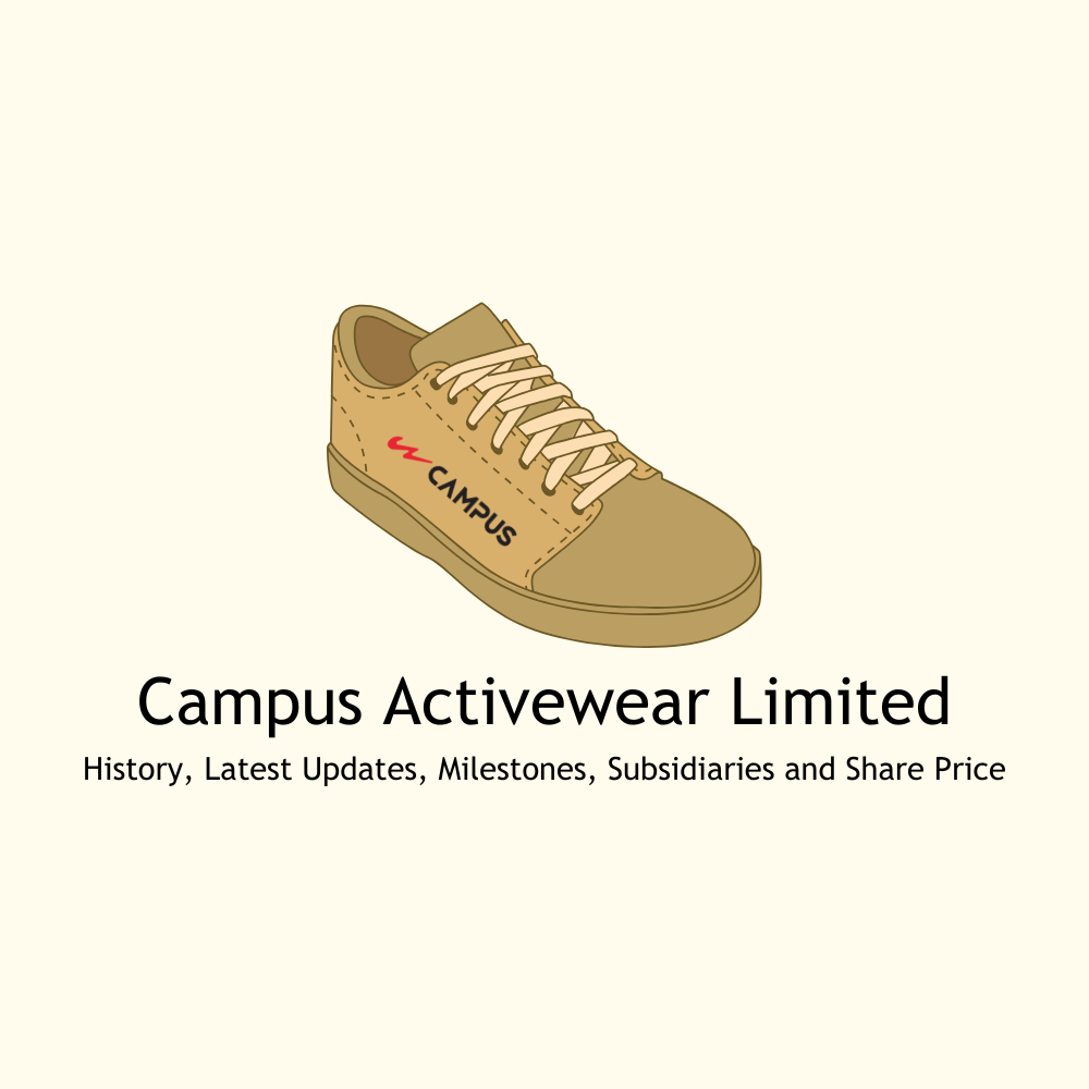 Featured image for Campus Activewear Limited: History, Latest Updates, Milestones, Subsidiaries and Share Price
