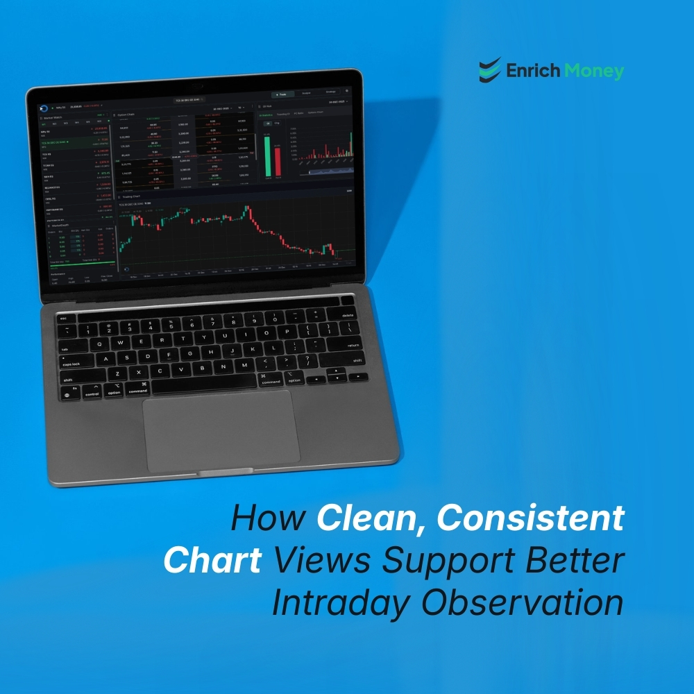 Featured image for How Clean, Consistent Chart Views Support Better Intraday Observation