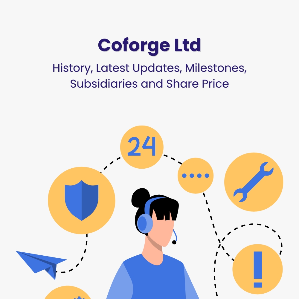 Featured image for Coforge Ltd: History, Latest Updates, Milestones, Subsidiaries, and Share Price