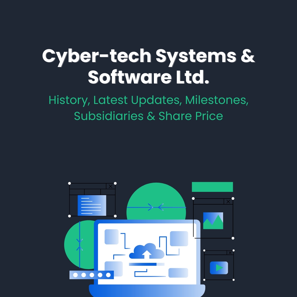 Featured image for Cybertech Systems and Software Ltd.- History, Latest Updates, Milestones, Subsidiaries & Share Price