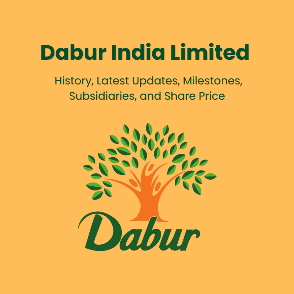 Featured image for Dabur India Limited: History, Latest Updates, Milestones, Subsidiaries & Share Price