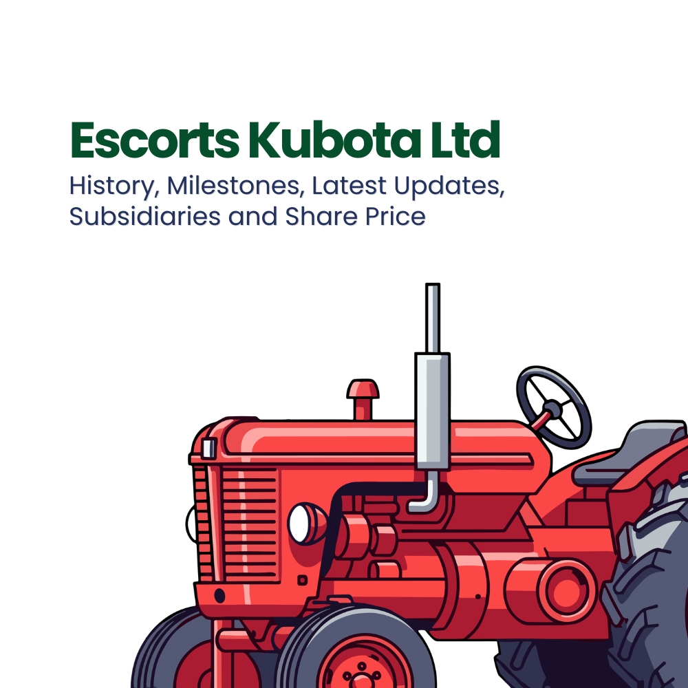 Featured image for Escorts Kubota Ltd.– History, Latest Updates, Milestones, Subsidiaries & Share Price