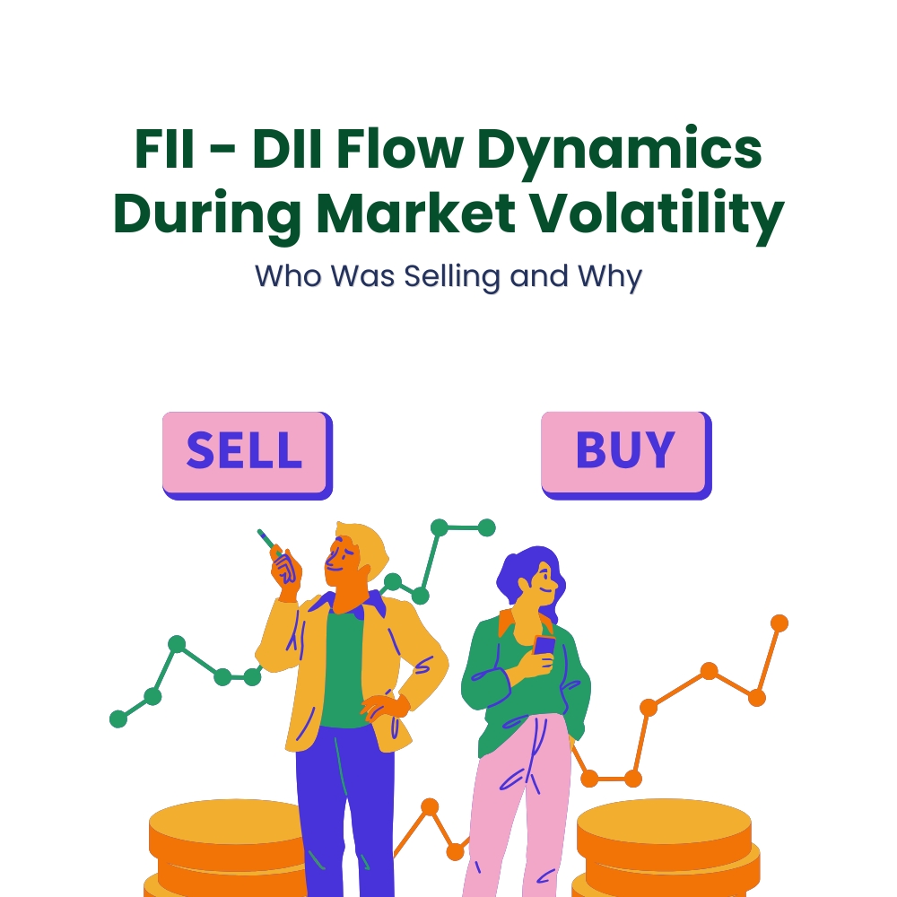 Featured image for FII - DII Flow Dynamics During Market Volatility -  Who Was Selling and Why