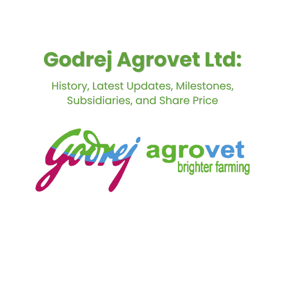 Featured image for Godrej Agrovet Ltd: History, Latest Updates, Milestones, Subsidiaries, and Share Price