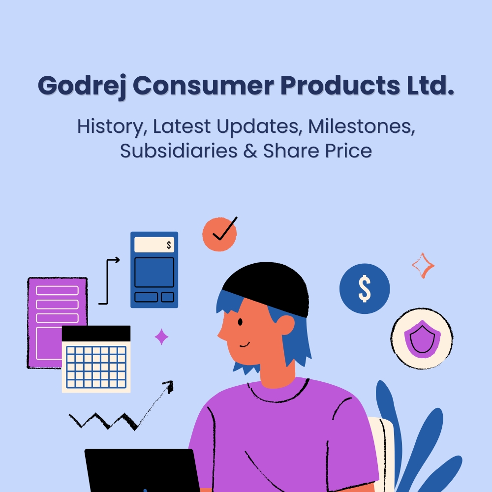 Featured image for Godrej Consumer Products Ltd. - History, Latest Updates, Milestones, Subsidiaries & Share Price