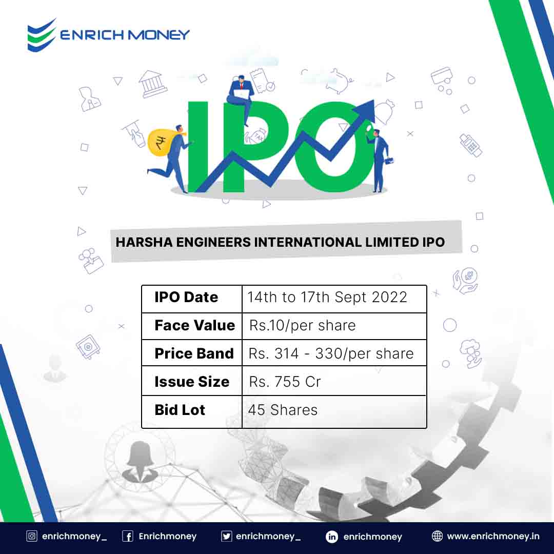 Featured image for Harsha Engineers International Opening IPO to Raise Around Rs 794 Crore.