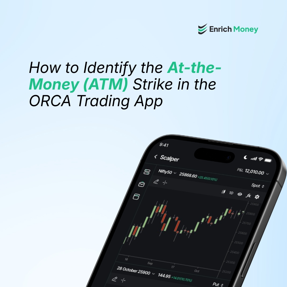 Featured image for How to Identify the At-the-Money (ATM) Strike in the ORCA Trading App