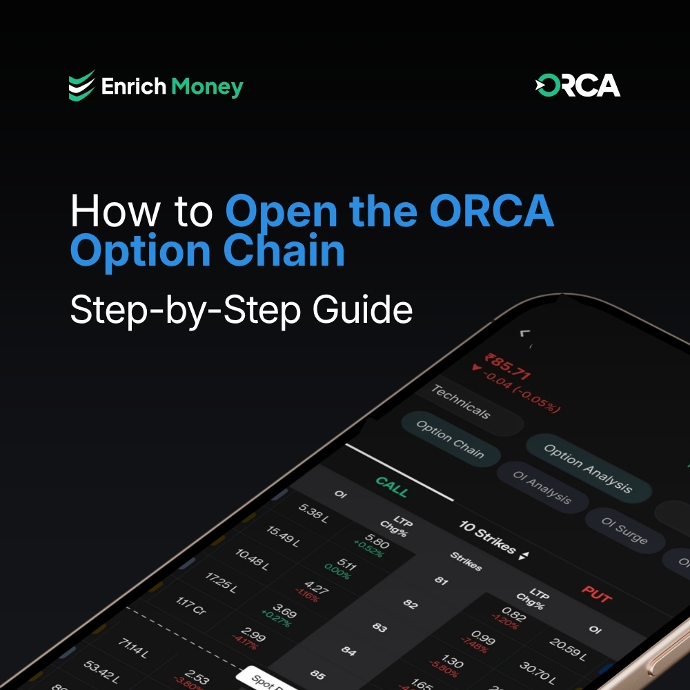 Featured image for How to Open the ORCA Option Chain: Step-by-Step Guide
