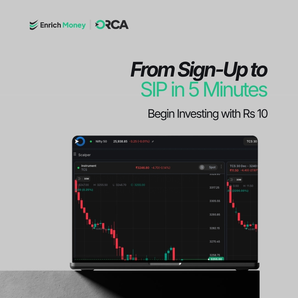 Featured image for From Sign-Up to SIP in 5 Minutes: Begin Investing with Rs. 10 on ORCA