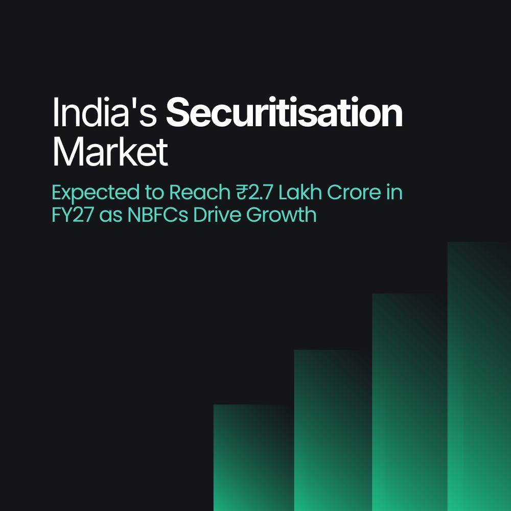 Featured image for India's Securitisation Market Expected to Reach Rs.2.7 Lakh Crore in FY27 as NBFCs Drive Growth