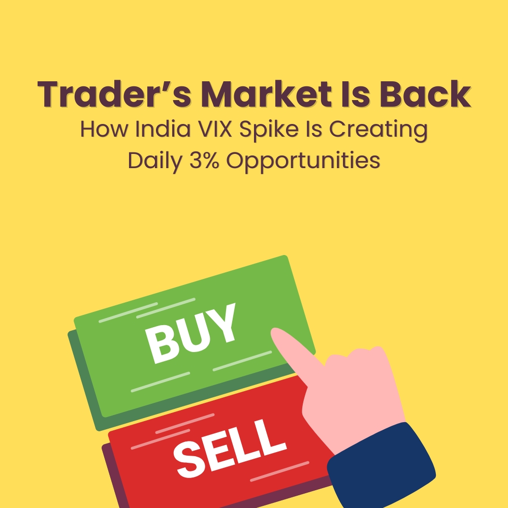 Featured image for Trader’s Market Is Back: How India VIX Spike Is Creating Daily 3% Opportunities