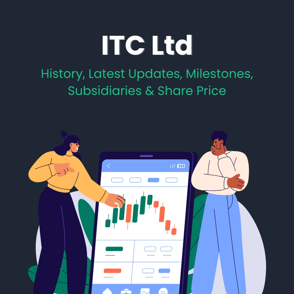 Featured image for ITC Ltd. - History, Latest Updates, Milestones, Subsidiaries & Share Price