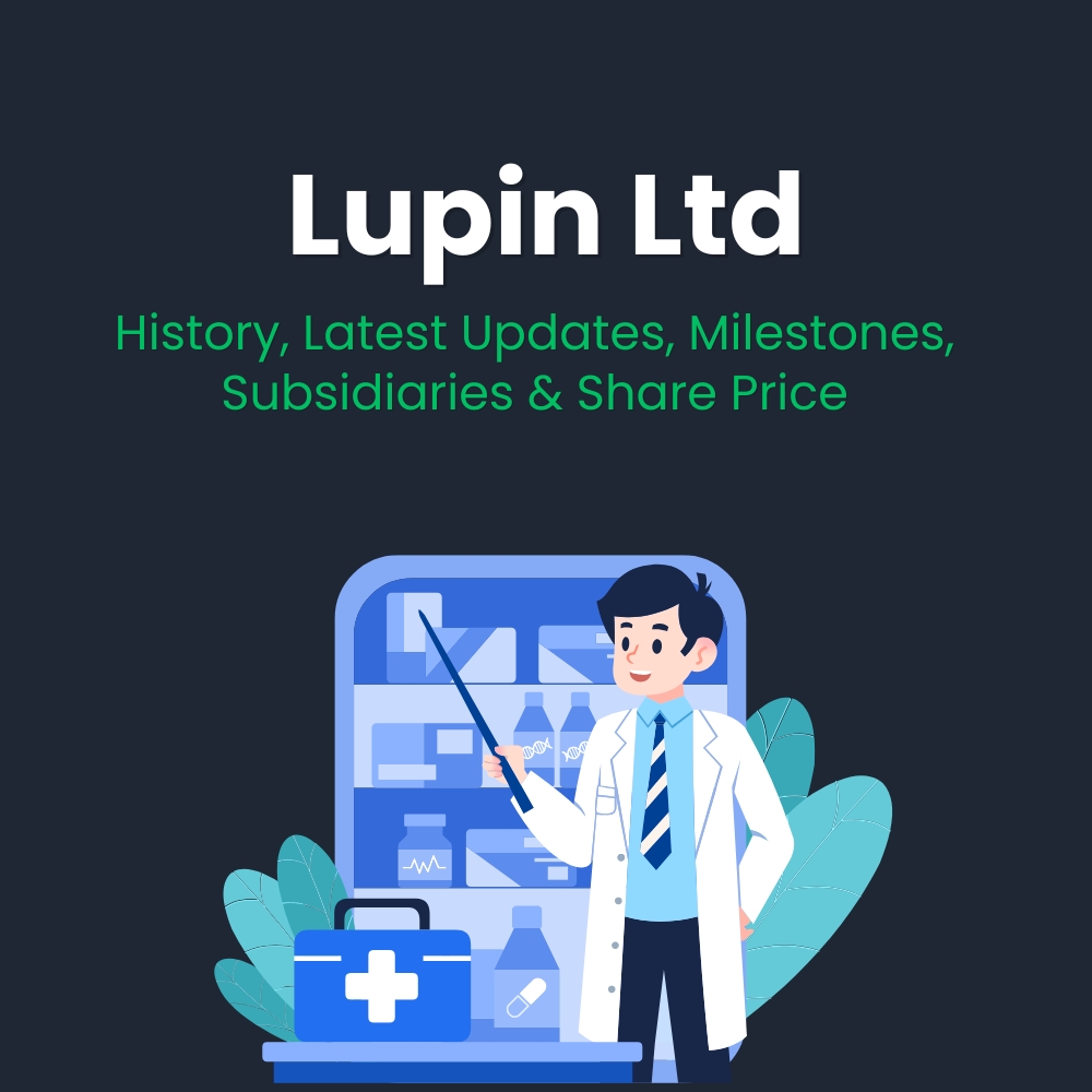 Featured image for Lupin Ltd: History, Latest Updates, Milestones, Subsidiaries, and Share Price