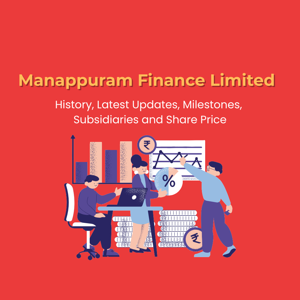 Featured image for Manappuram Finance Limited: History, Latest Updates, Milestones, Subsidiaries and  Share Price