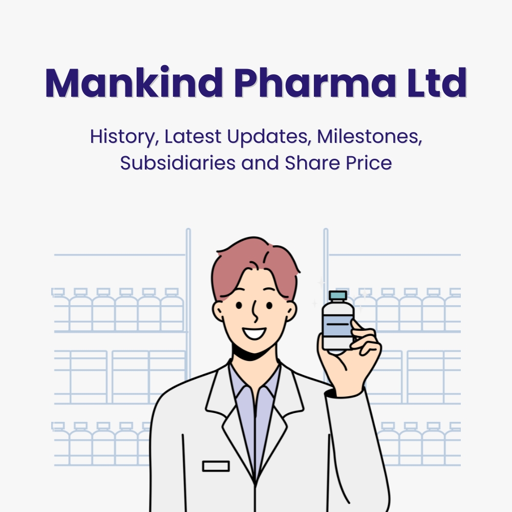 Featured image for Mankind Pharma Ltd: History, Latest Updates, Milestones, Subsidiaries, and Share Price