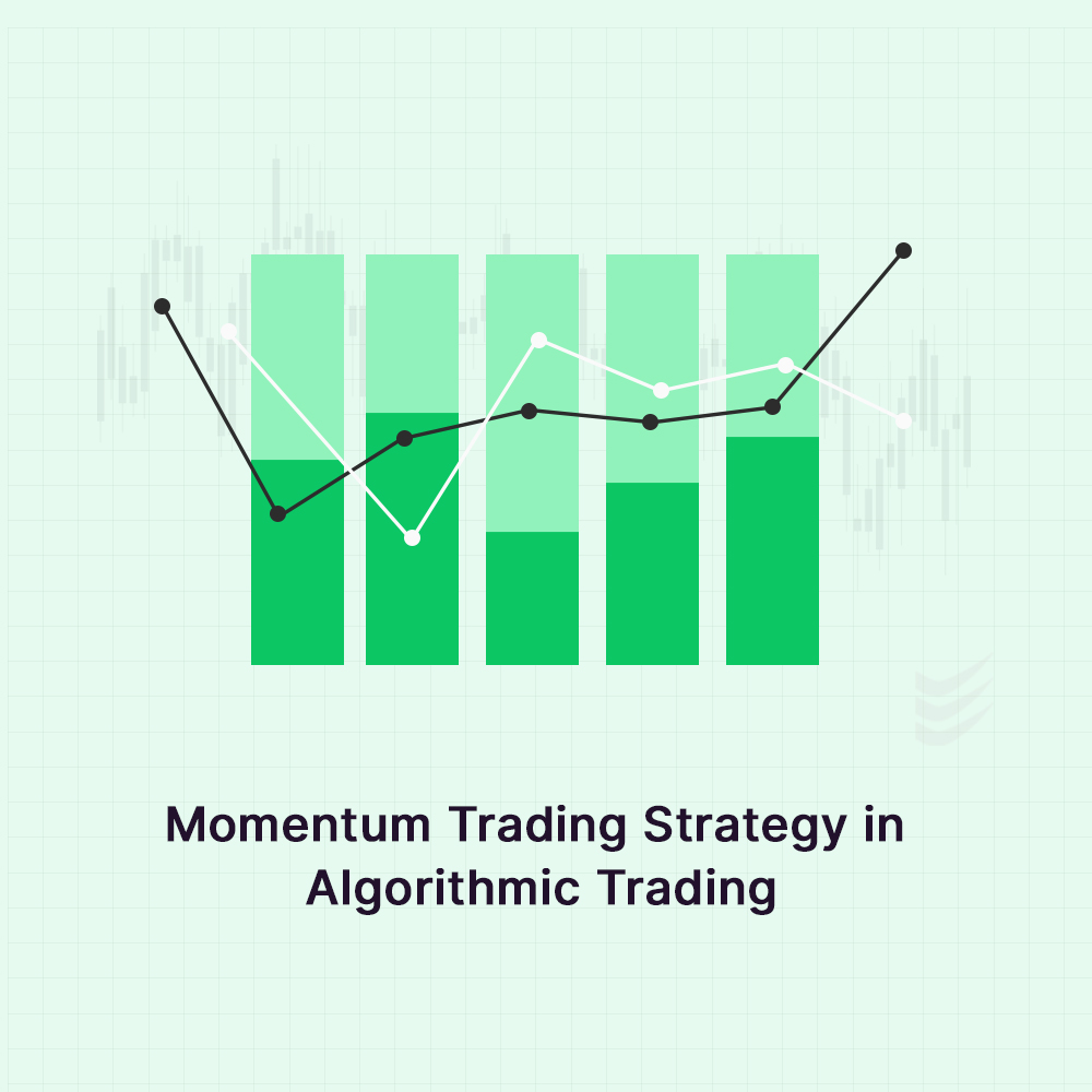 Featured image for Momentum Trading Strategy in Algorithmic Trading