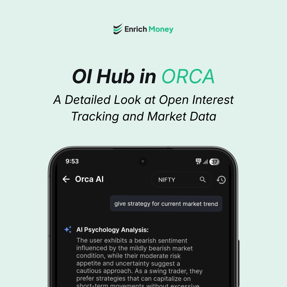 Featured image for OI Hub in ORCA: A Detailed Look at Open Interest Tracking and Market Data