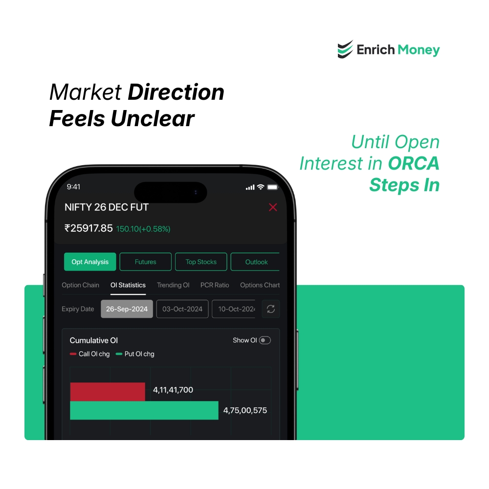 Featured image for Market Direction Feels Unclear Until Open Interest in ORCA Steps In