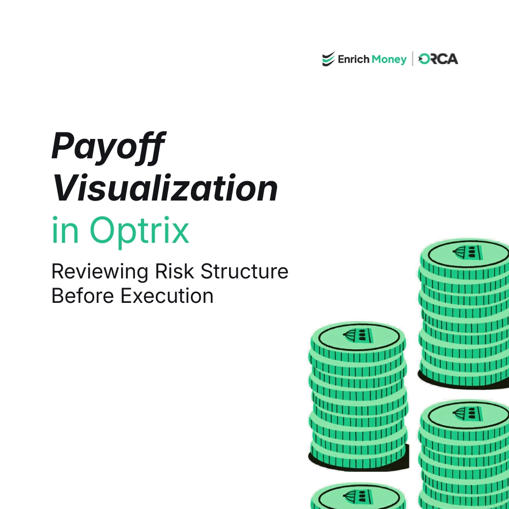 Featured image for Payoff Visualization in Optrix: Reviewing Risk Structure Before Execution