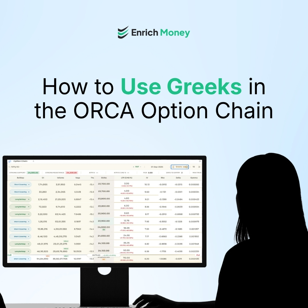 Featured image for How to Use Greeks in the ORCA Option Chain