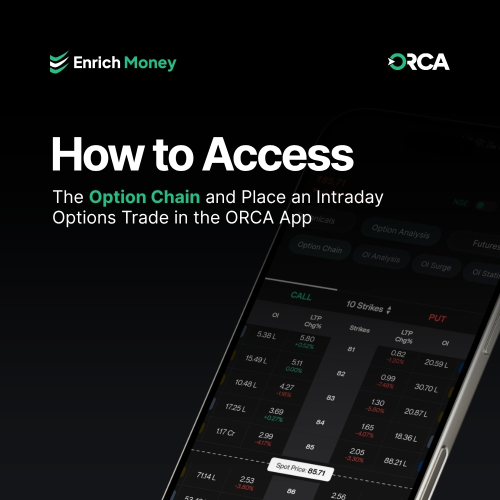 Featured image for How to Access the Option Chain and Place an Intraday Options Trade in the ORCA App