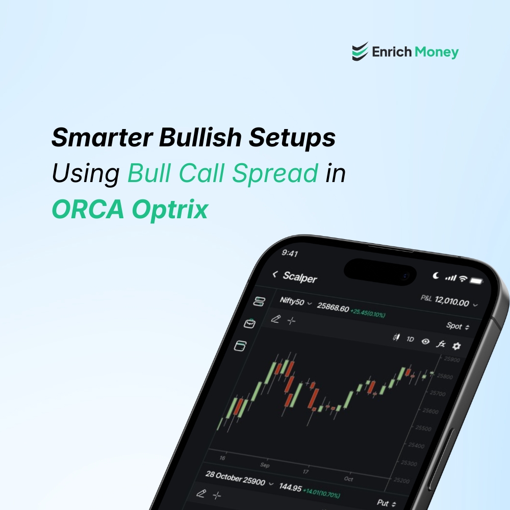 Featured image for Smarter Bullish Setups Using Bull Call Spread in ORCA Optrix