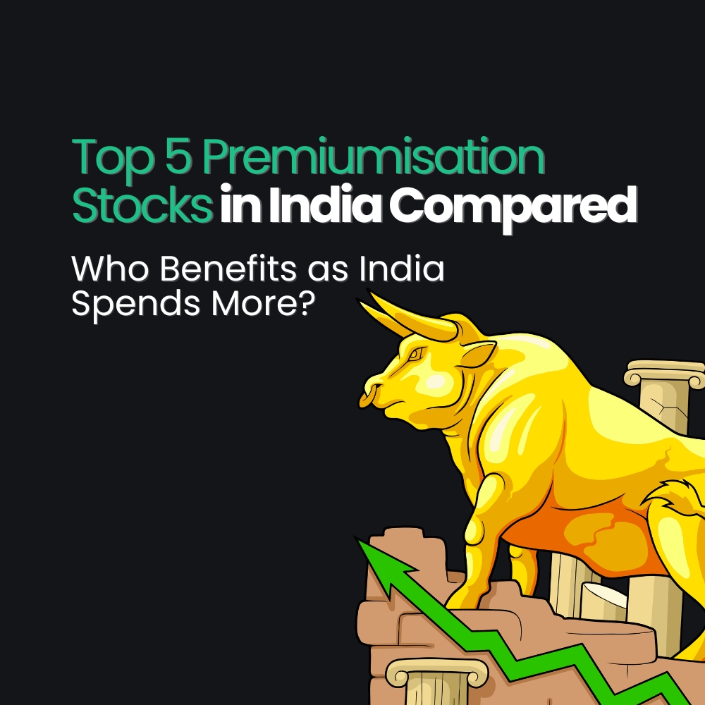 Featured image for Top 5 Premiumisation Stocks in India Compared: Who Benefits as India Spends More?