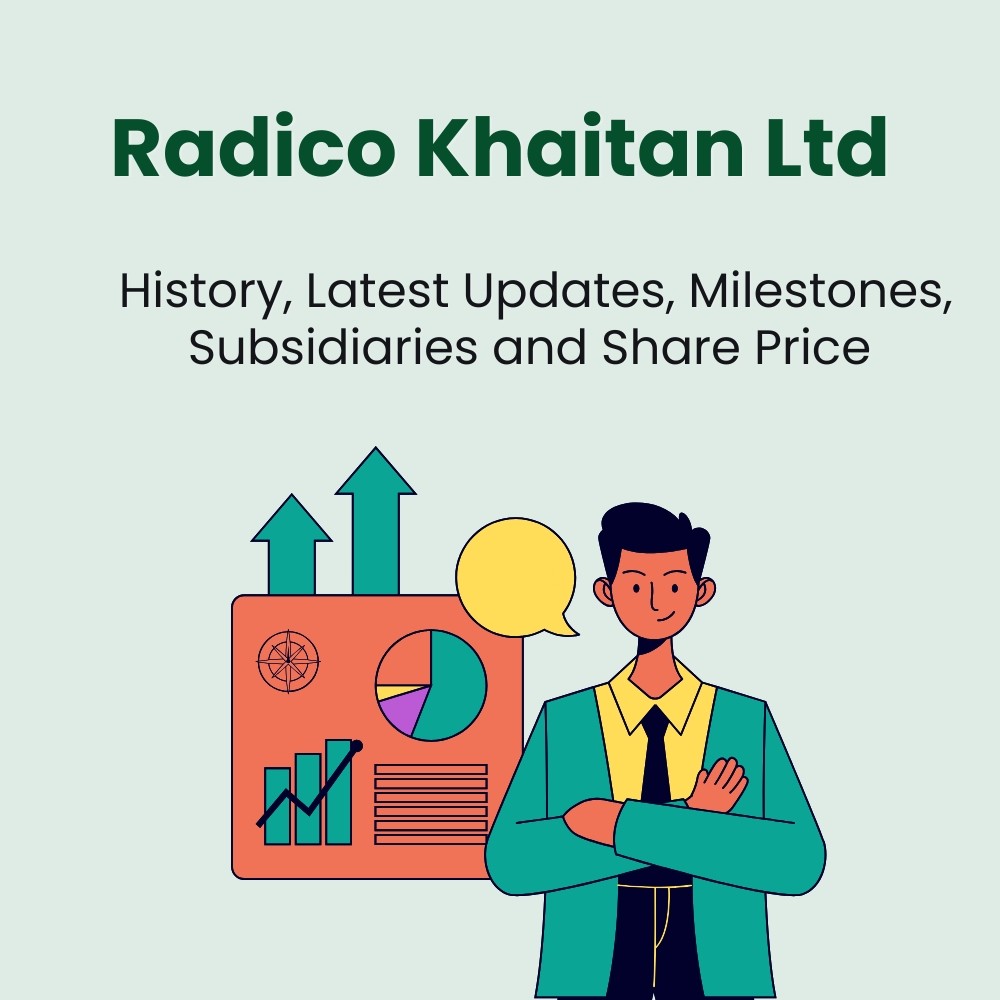 Featured image for Radico Khaitan Ltd: History, Latest Updates, Milestones, Subsidiaries and Share Price