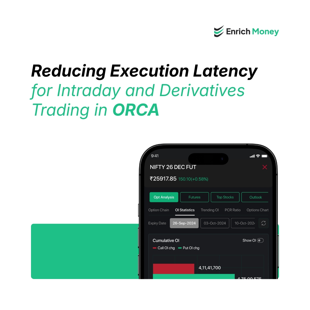 Featured image for Reducing Execution Latency for Intraday and Derivatives Trading in ORCA