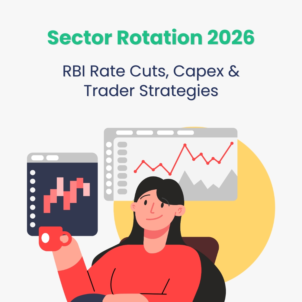 Featured image for Sector Rotation 2026: RBI Rate Cuts, Capex & Trader Strategies