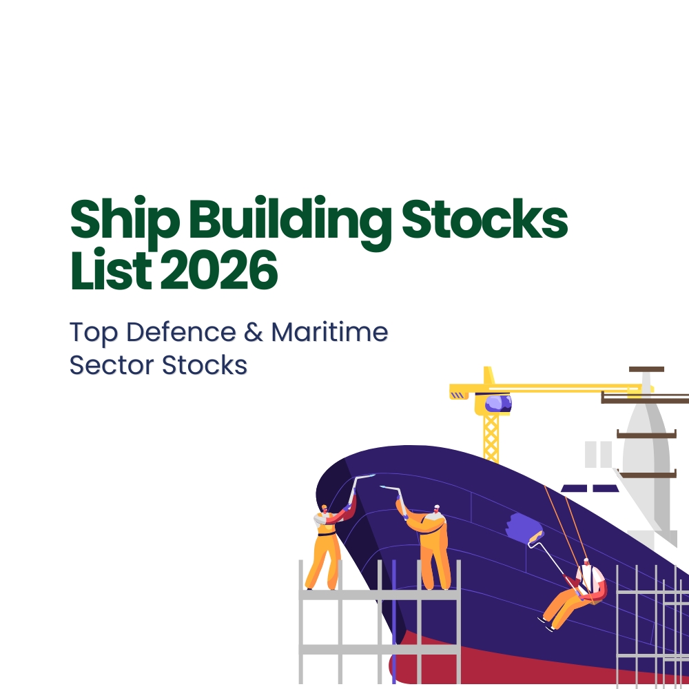 Featured image for Ship Building Stocks List 2026: Top Defence & Maritime Sector Stocks