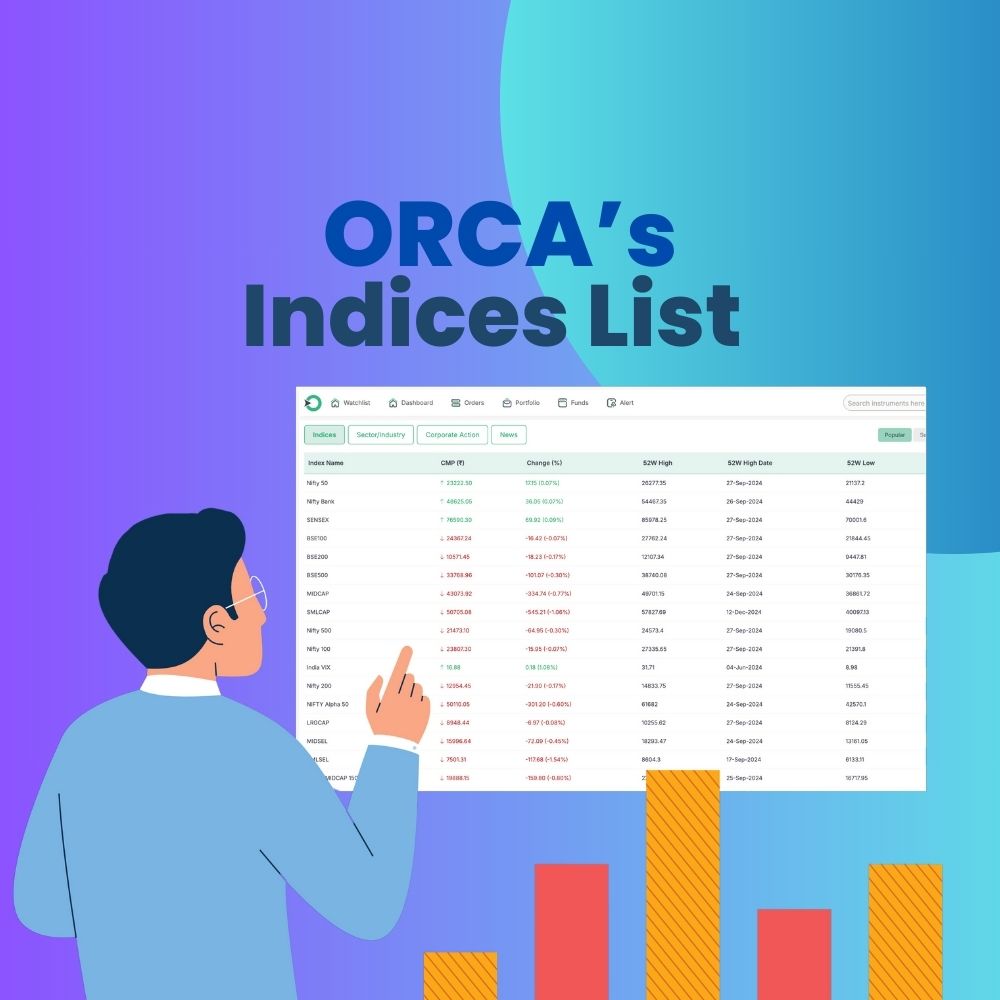 Featured image for Track Indices Effortlessly with Enrich Money