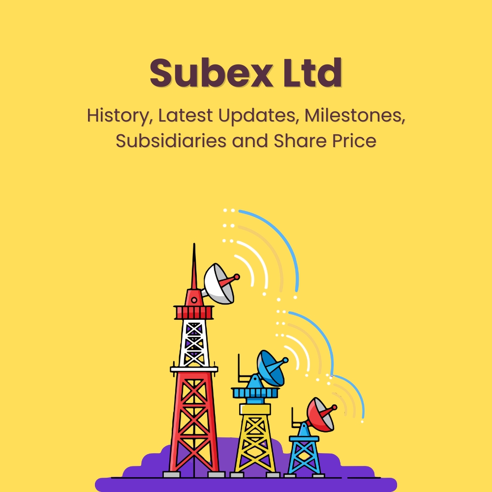 Featured image for Subex Ltd History, Latest Updates, Milestones, Subsidiaries and Share Price