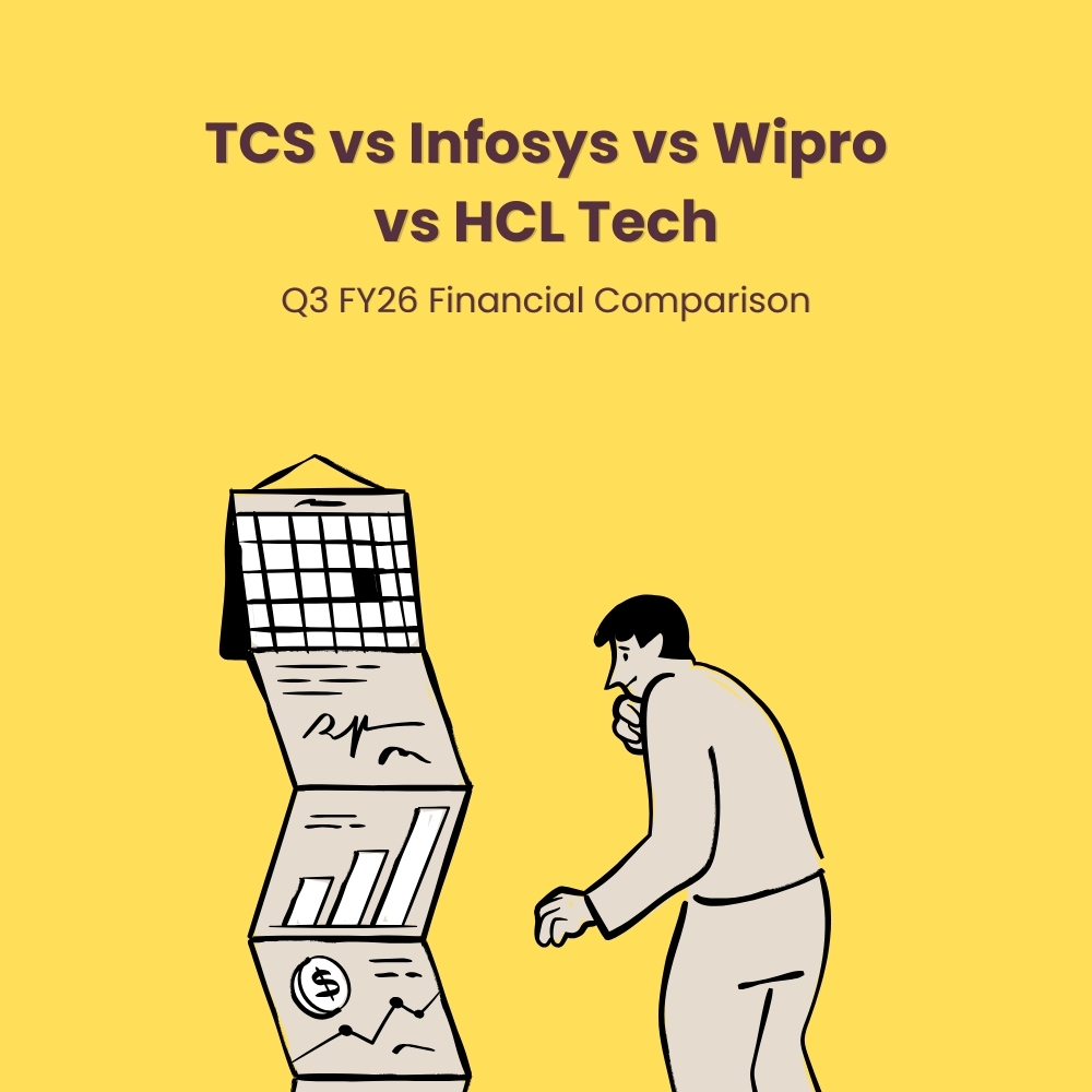 Featured image for TCS vs Infosys vs Wipro vs HCL Tech: Q3 FY26 Financial Comparison