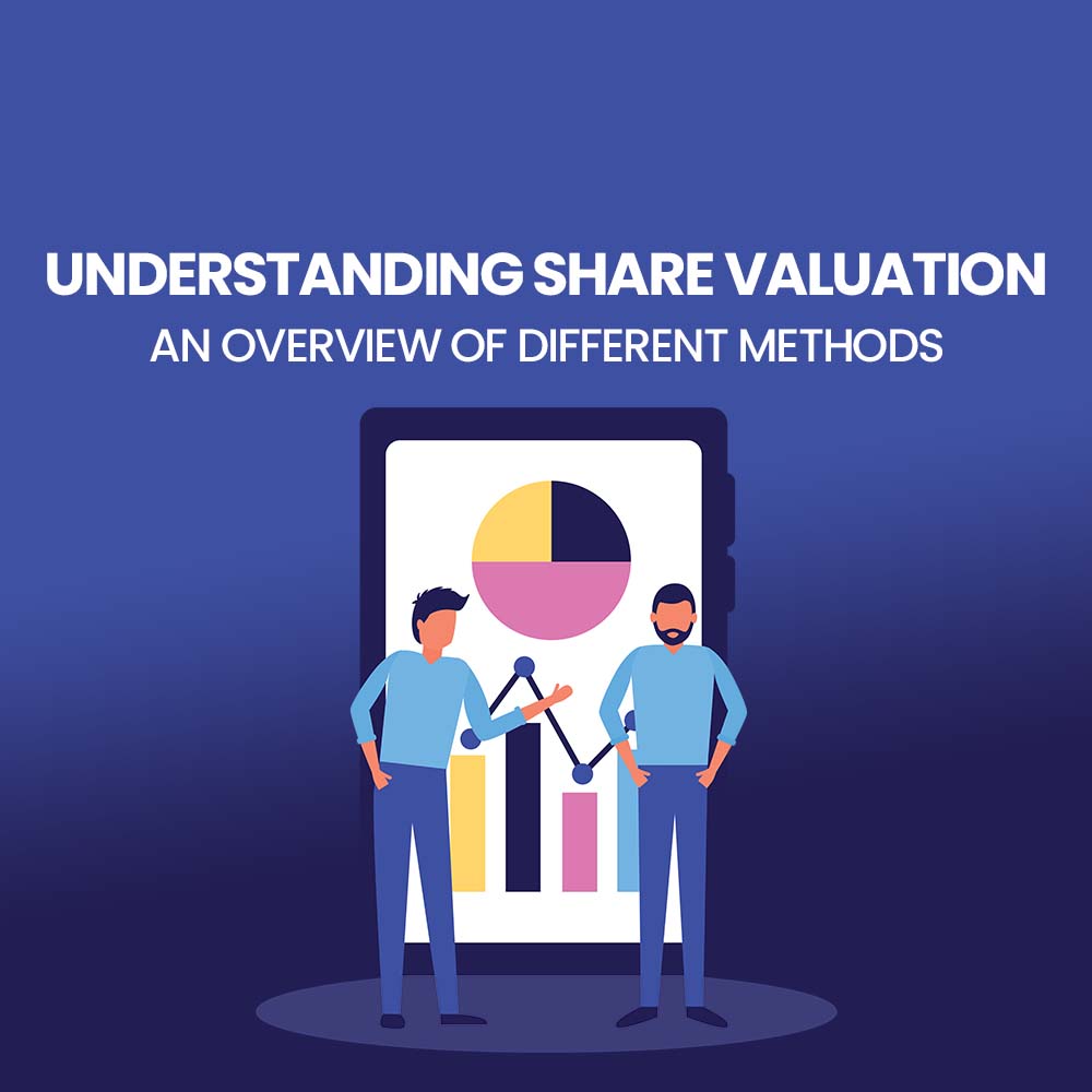 Featured image for Understanding Share Valuation: An Overview of Different Methods
