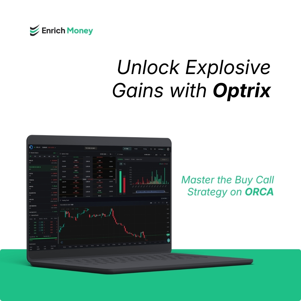 Featured image for Unlock Explosive Gains with Optrix: Master the Buy Call Strategy on ORCA