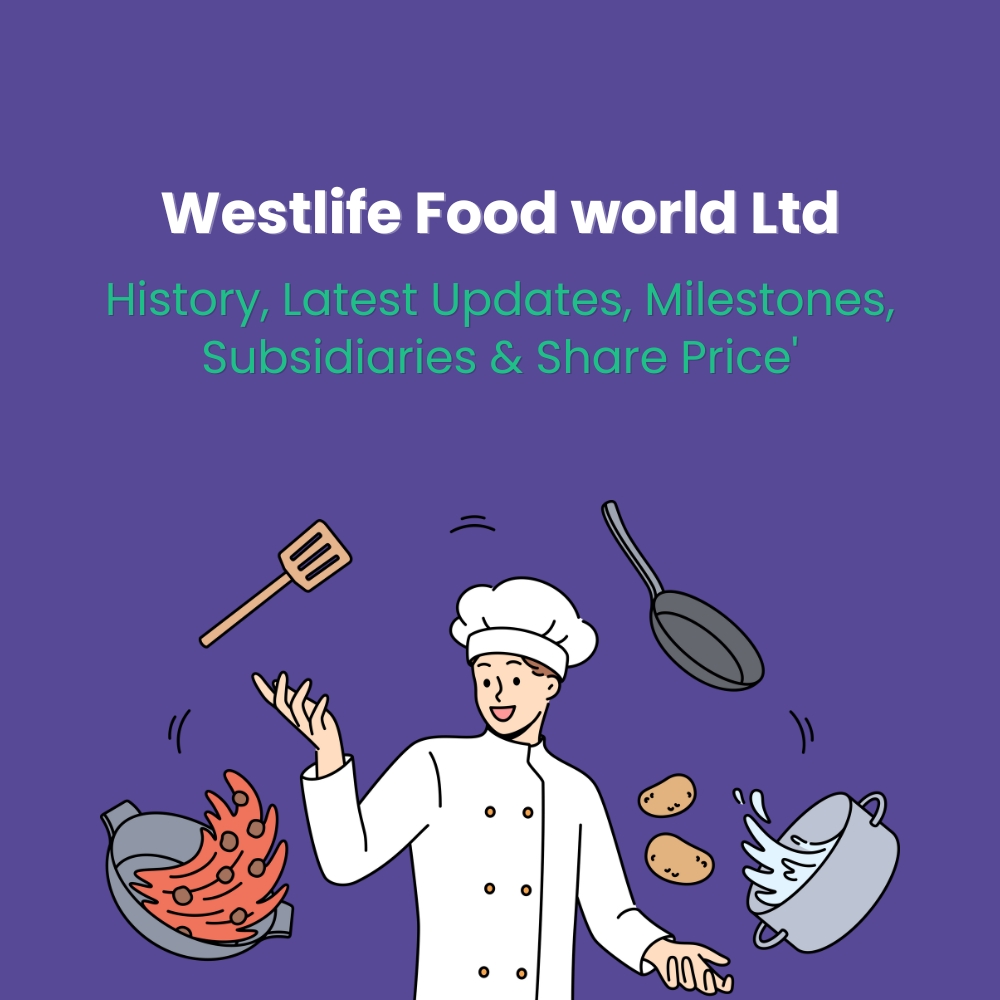 Featured image for Westlife Foodworld Ltd: History, Latest Updates, Milestones, Subsidiaries and Share Price
