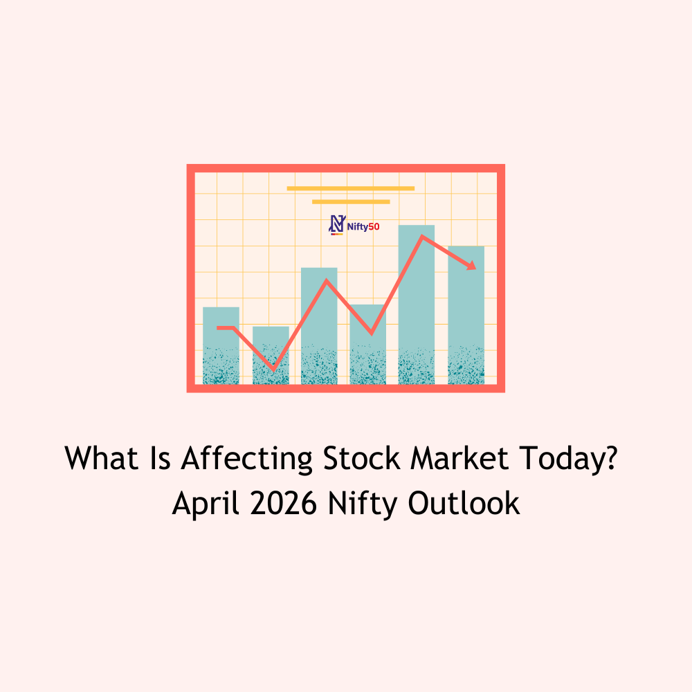 Featured image for What Is Affecting Stock Market Today? April 2026 Nifty Outlook
