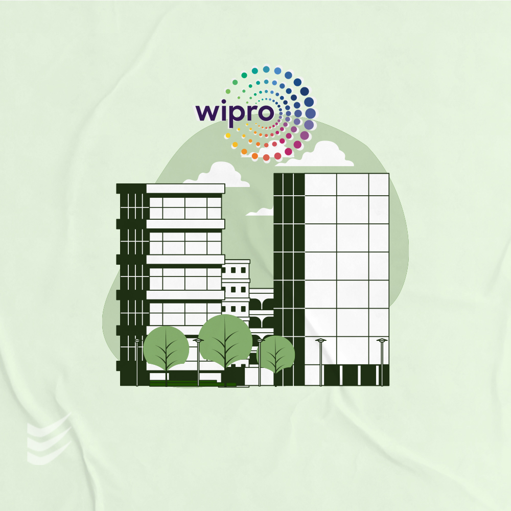 Featured image for Wipro Limited: History, Latest Updates, Milestones, Subsidiaries & Share Price Introduction
