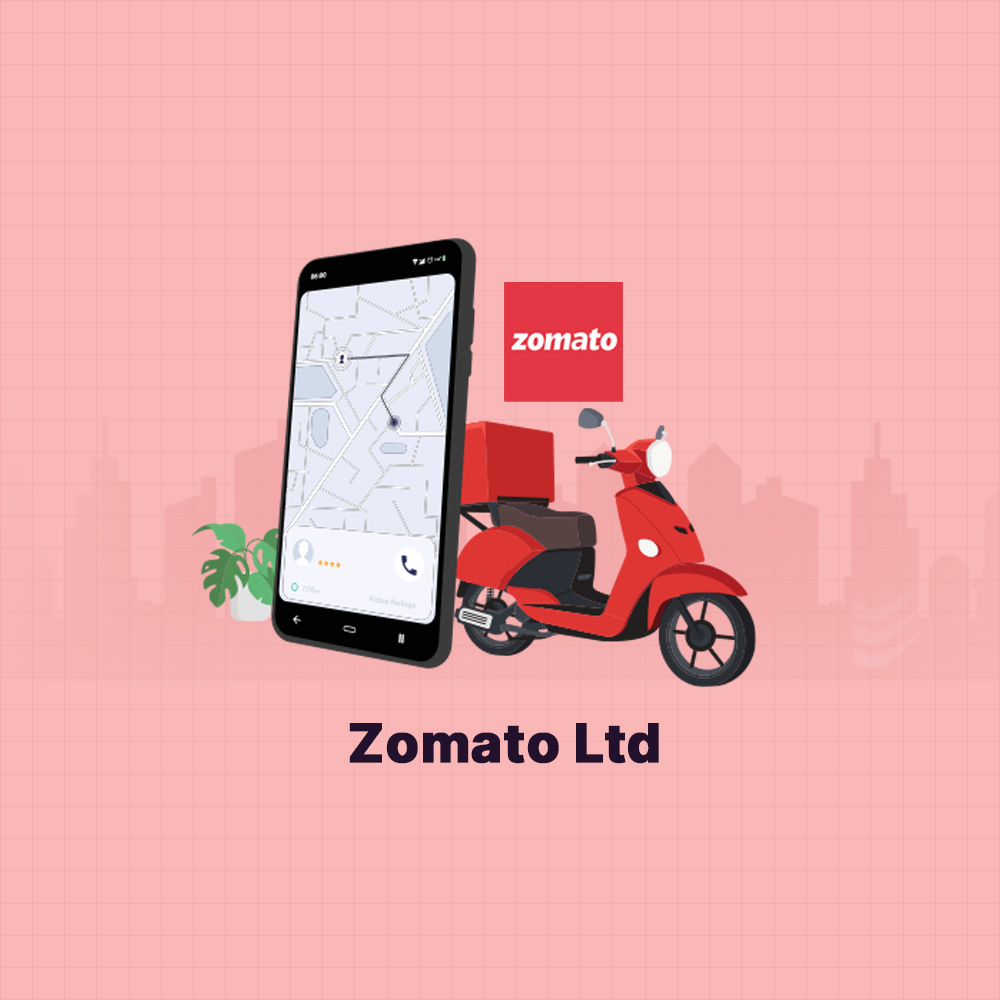 Featured image for Zomato Ltd: History, Latest Updates, Milestones, Subsidiaries and Share Price